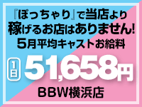 BBW横浜店の風俗求人