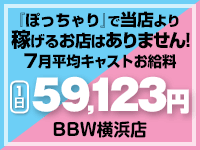 BBW横浜店の風俗求人