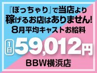 BBW横浜店の風俗求人