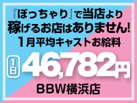 BBW横浜店の風俗求人
