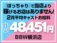 BBW横浜店の風俗求人