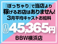 BBW横浜店の風俗求人