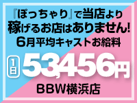 BBW横浜店の風俗求人